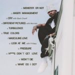 Llona – On The Road (Album)